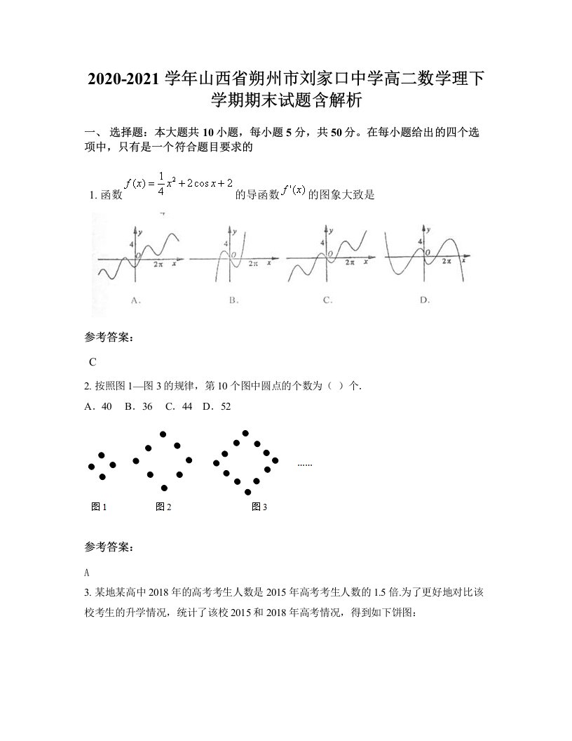 2020-2021学年山西省朔州市刘家口中学高二数学理下学期期末试题含解析