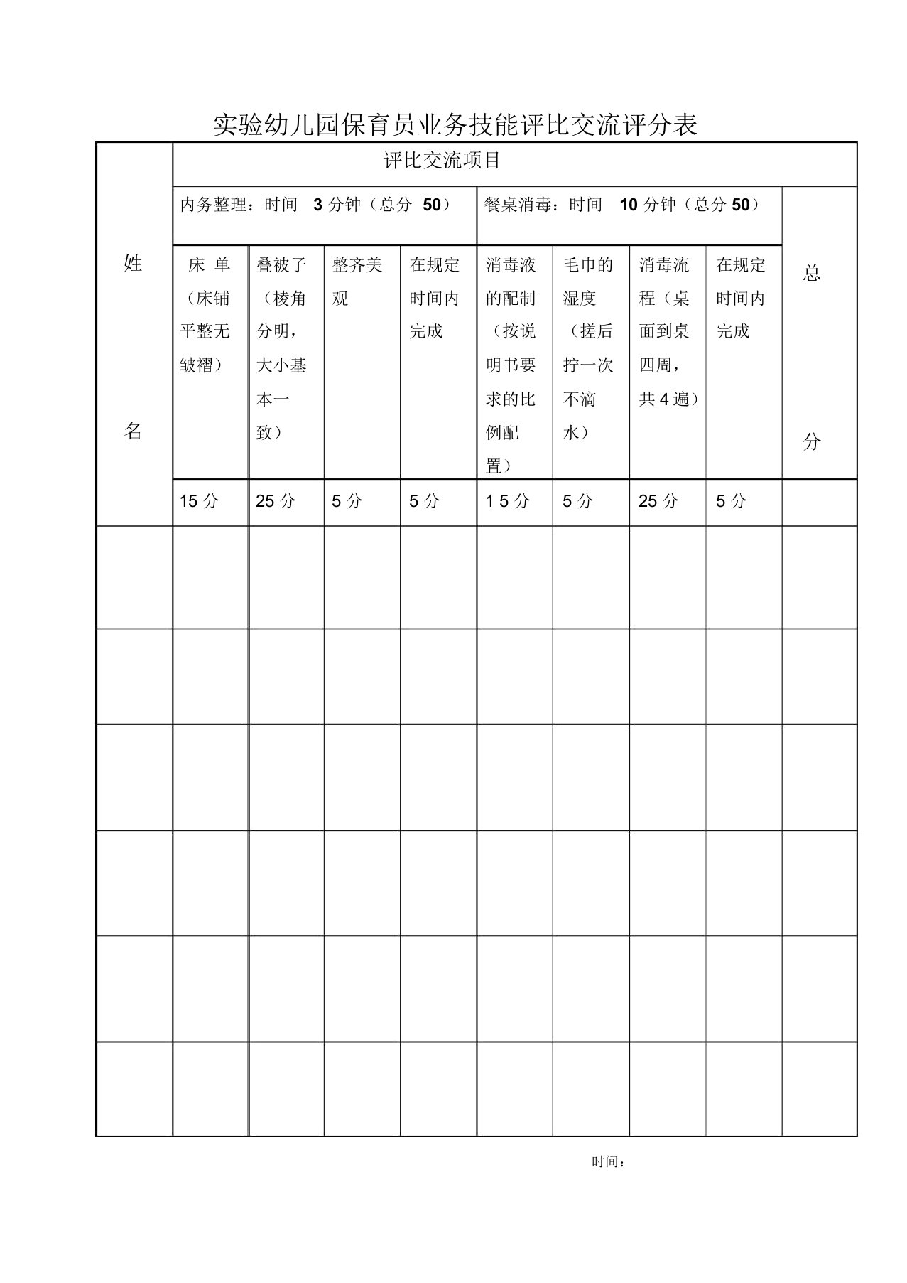 保育员技能考核评分表