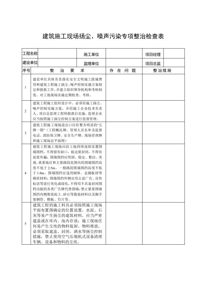 建筑施工现场扬尘、噪声污染专项整治检查表