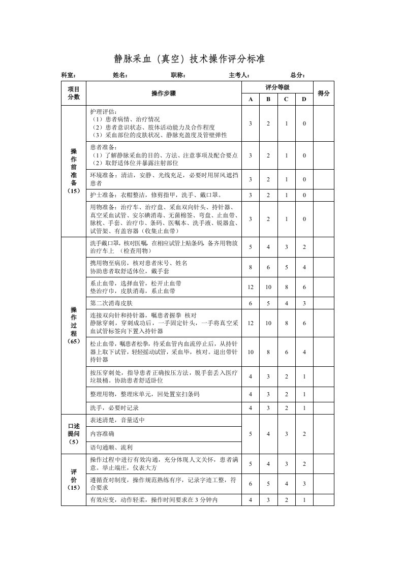 静脉采血技术操作评分标准