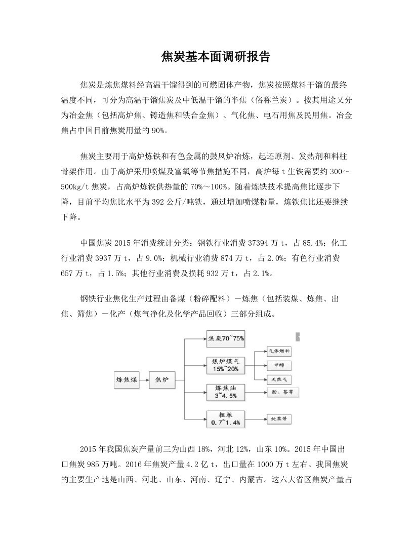 焦炭基本面调研报告