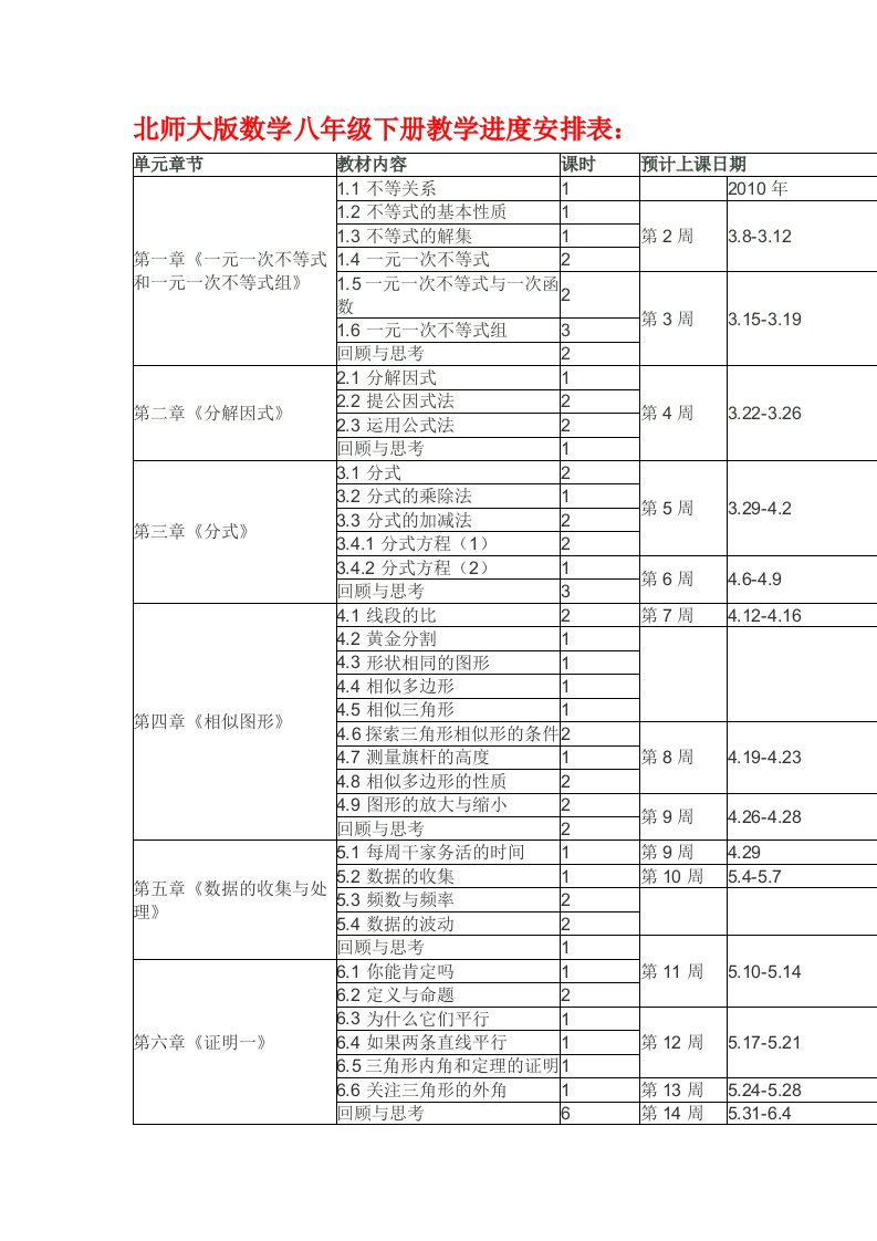 北师大版数学八年级下册教学进度安排表