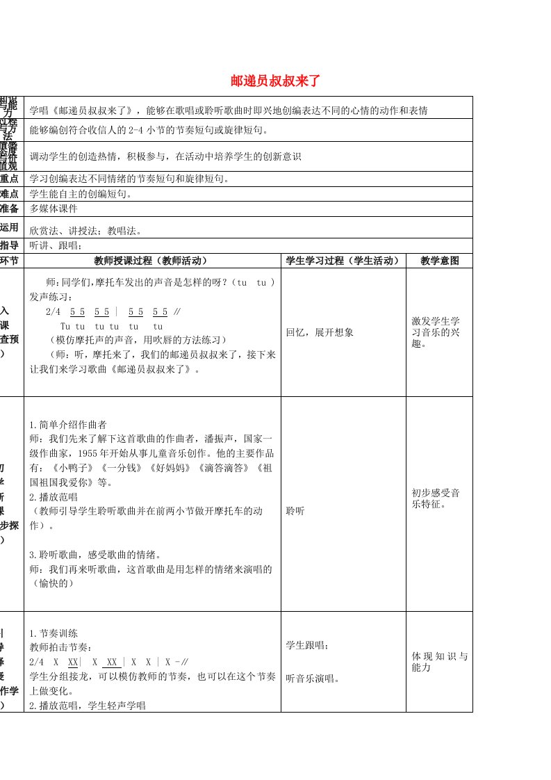 2019春四年级音乐下册