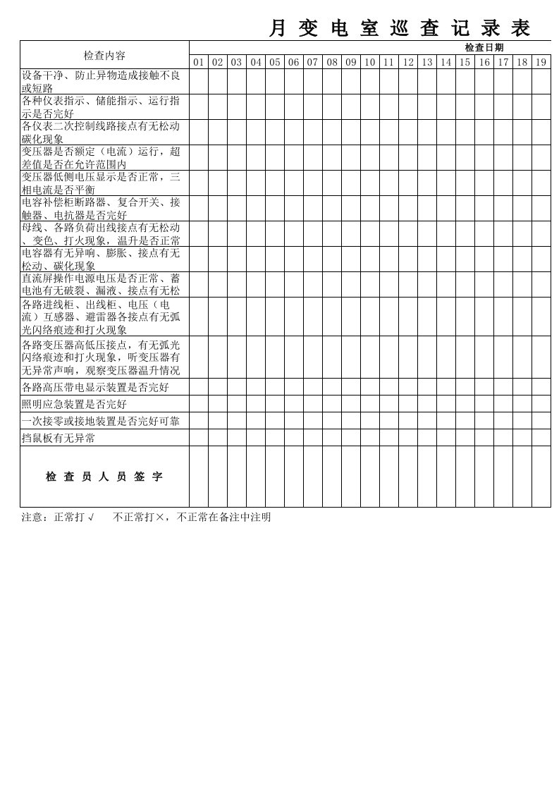 配电房巡查记录表