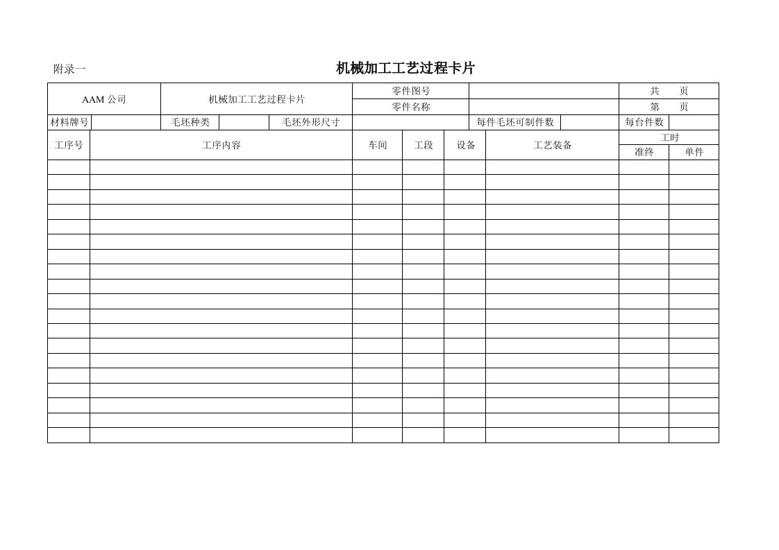 机械加工工艺卡片模板