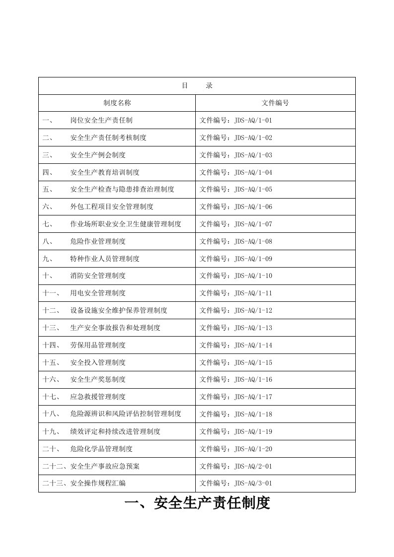 管理制度-小微企业安全标准化制度