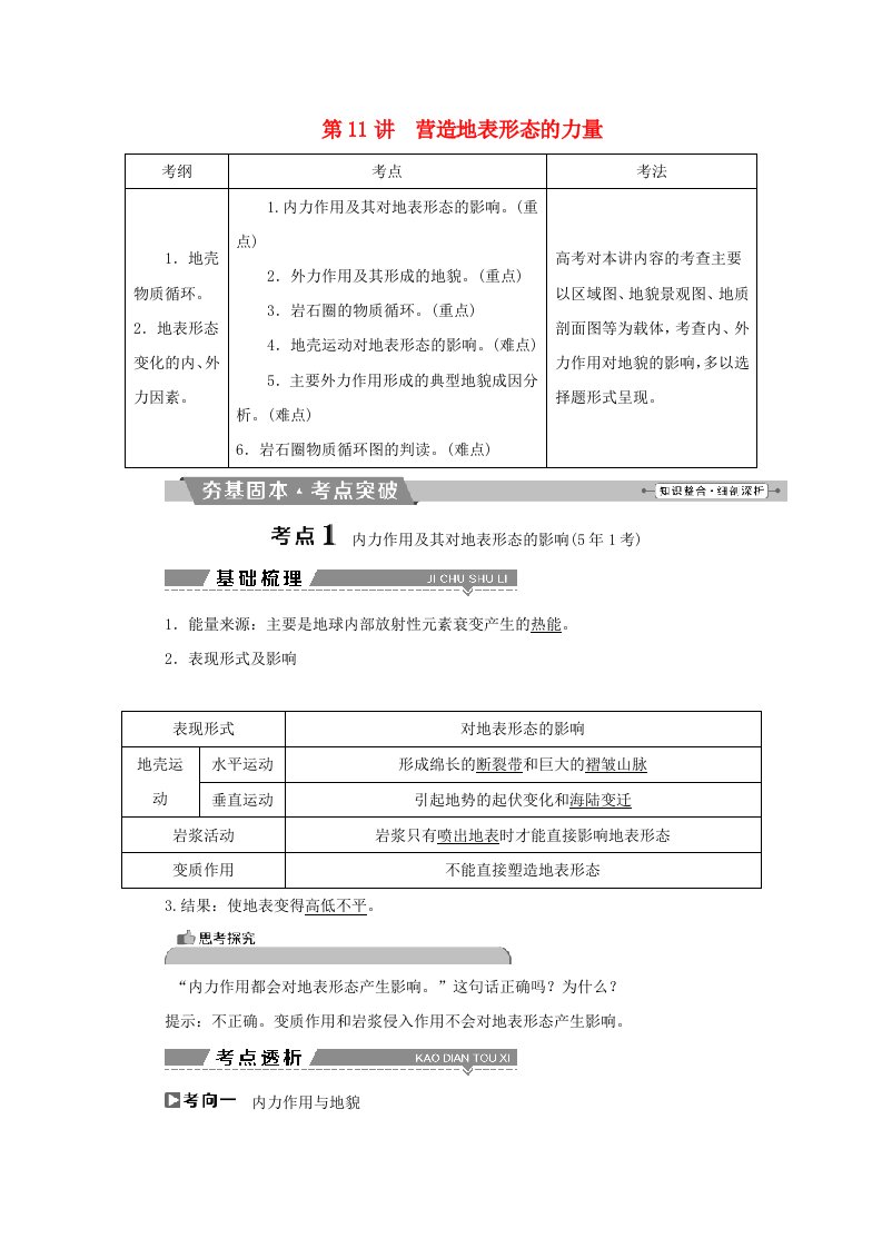 高考地理大一轮复习第四章地表形态的塑造第11讲营造地表形态的力量试题