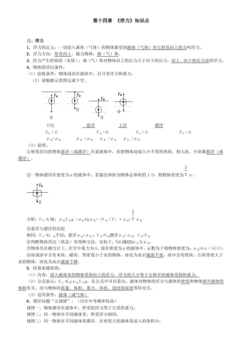 初三物理浮力知识点归纳