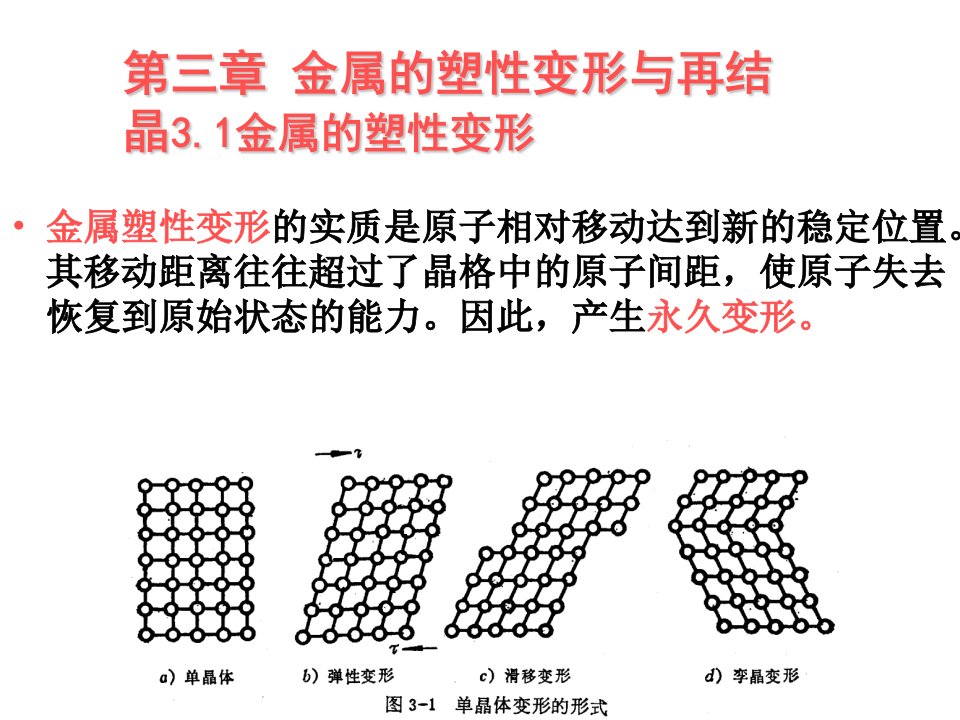 机械工程材料第三章