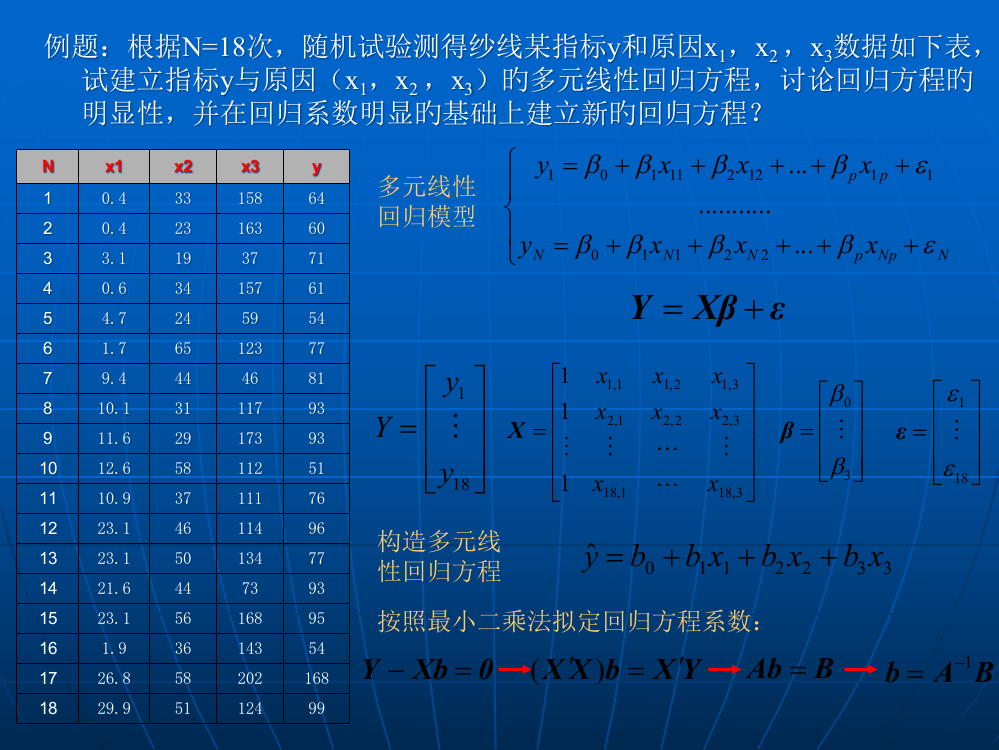 多元线性回归例题作业