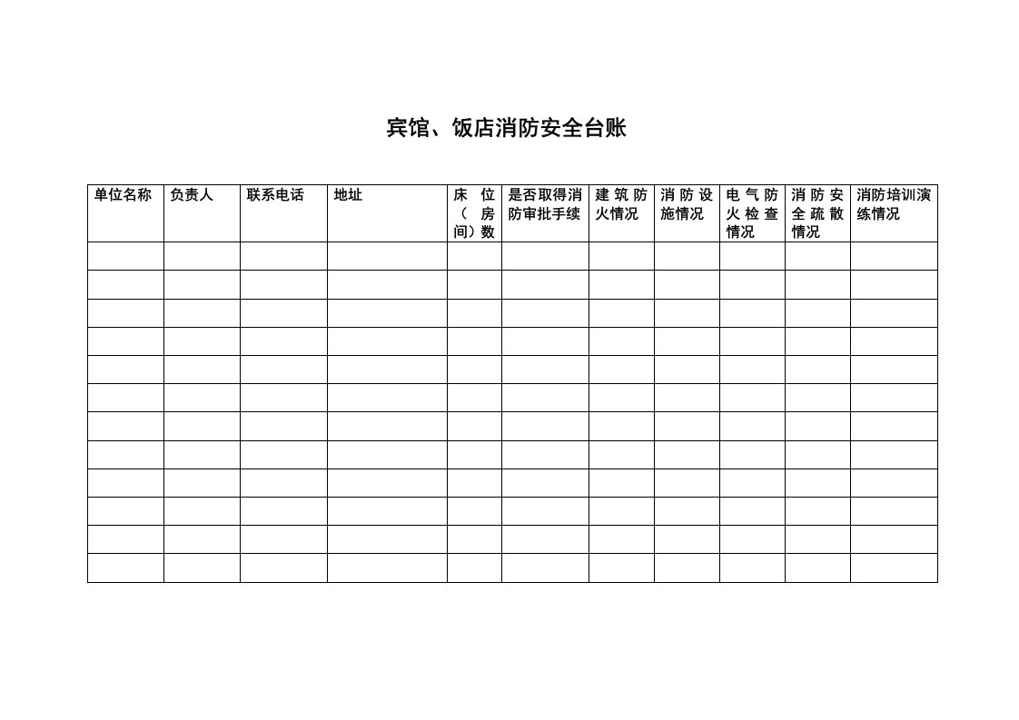 《宾馆、饭店消防安全台账》