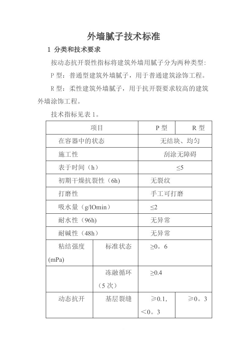 外墙腻子技术标准