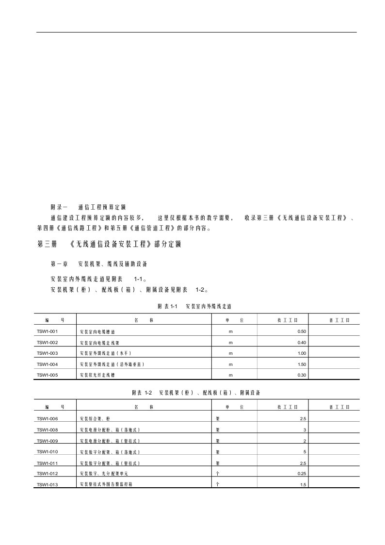 通信工程预算定额