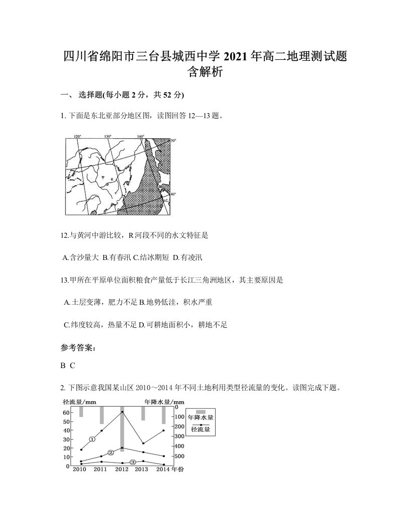 四川省绵阳市三台县城西中学2021年高二地理测试题含解析