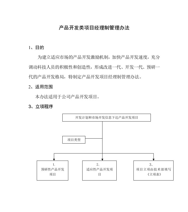 产品开发类项目经理制管理办法