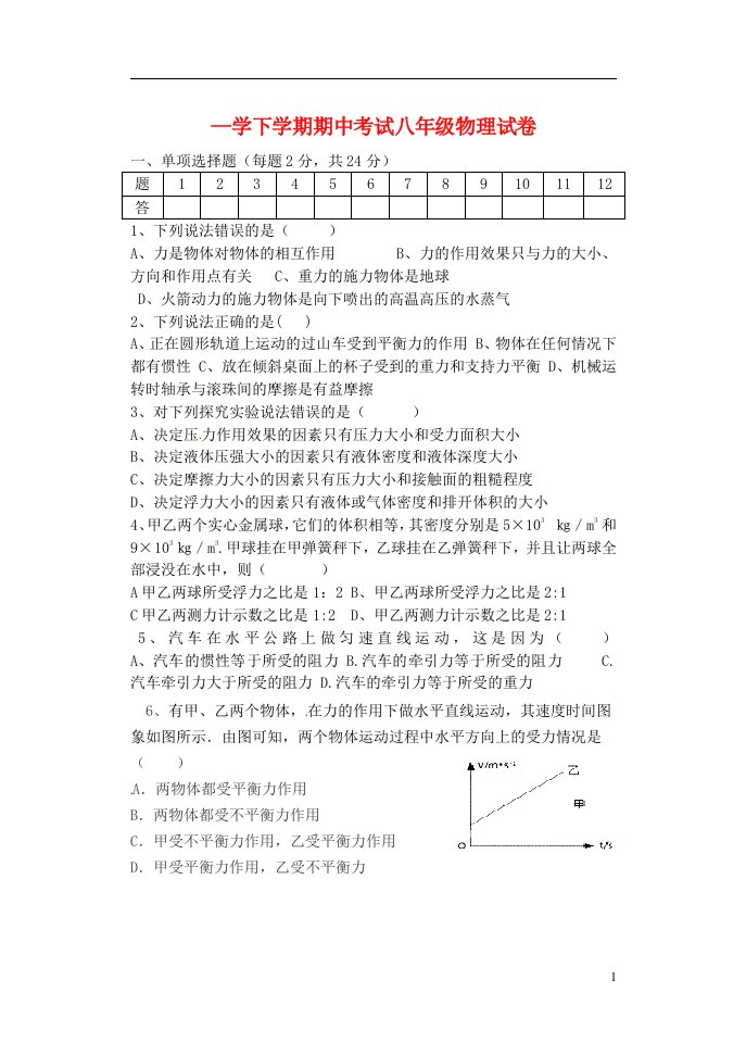 黑龙江省依安县新发中心学校八级物理下学期期中试题（无答案）