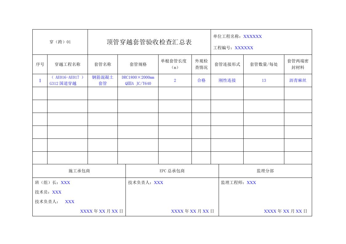 大型穿跨越工程竣工资料填写规范示例