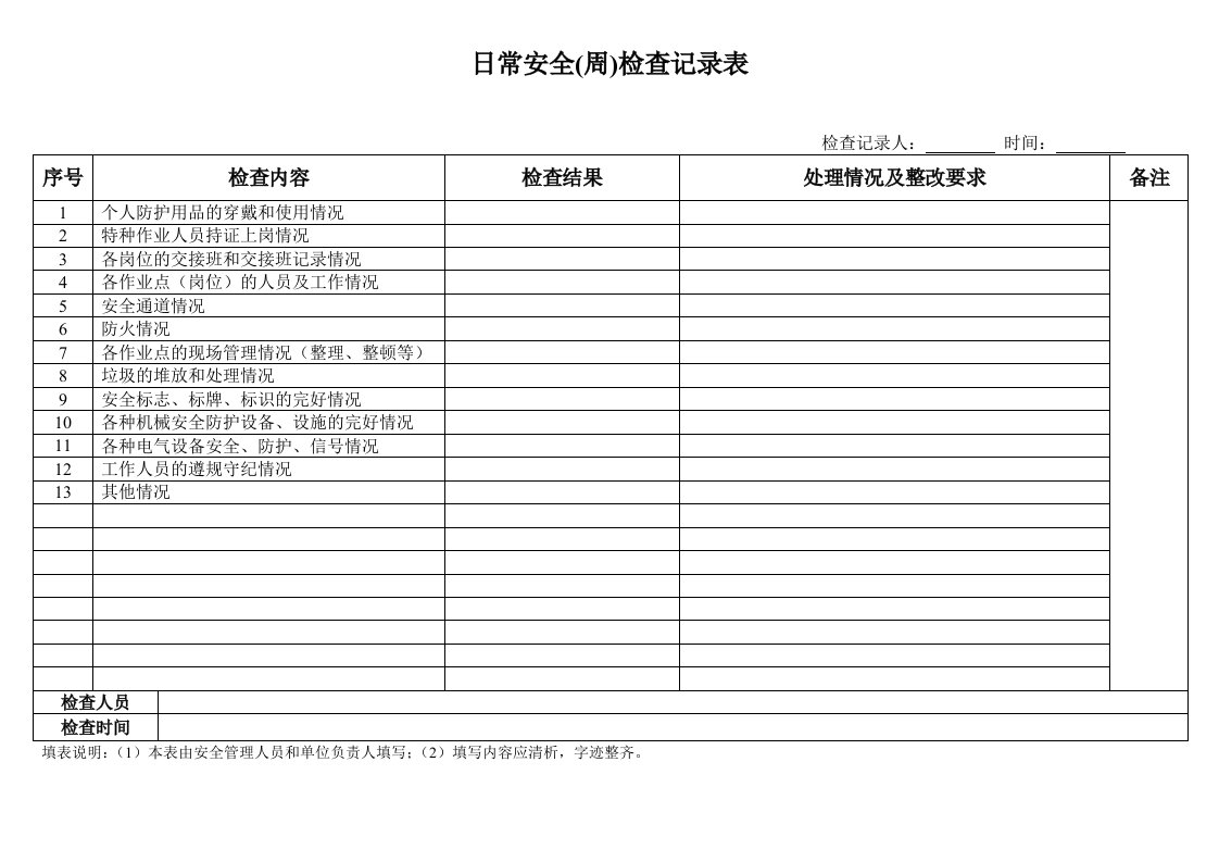 安全检查记录表周月