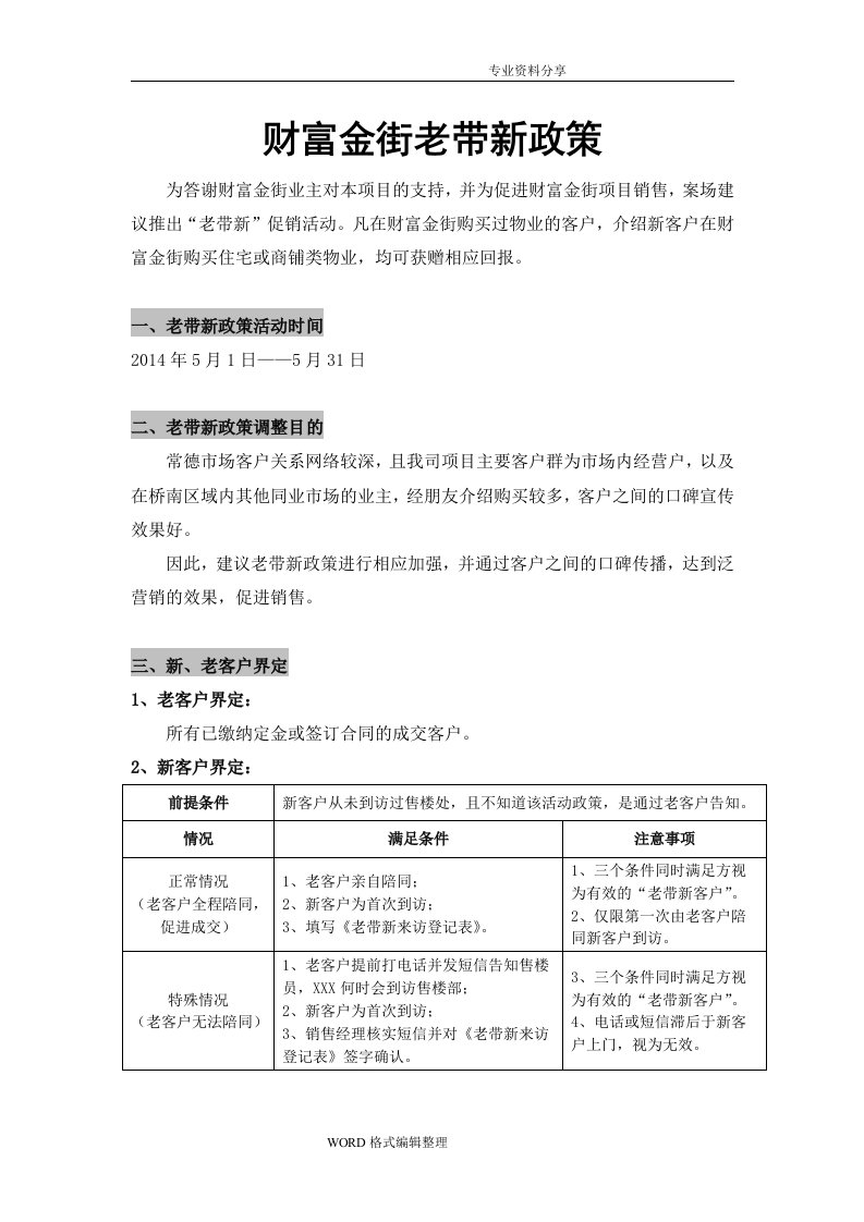 房地产楼盘老带新政策和相关表格