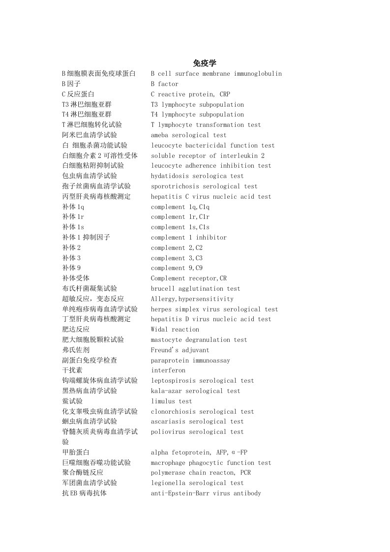 免疫学抗体中英文对照表