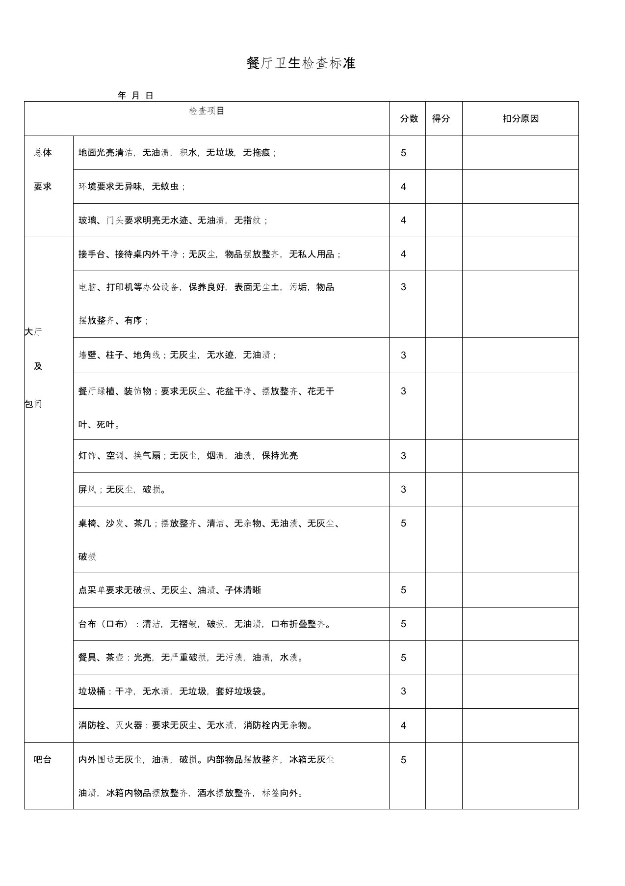 餐厅卫生检查表