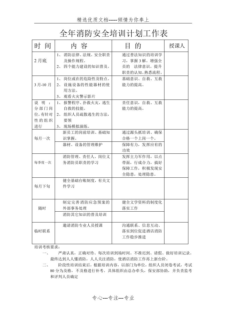 全年消防安全培训工作计划表(共1页)