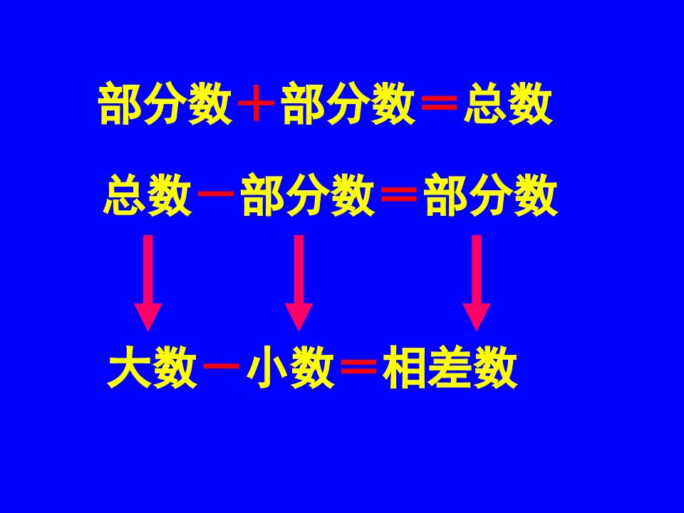 二上整理和复习解决问题比一个数多几少几的数倍