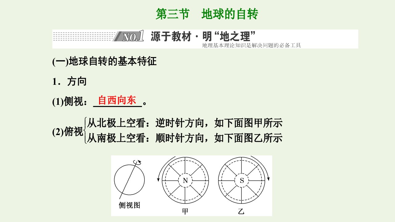 2022高考地理一轮复习第1章宇宙中的地球第三节地球的自转课件新人教版