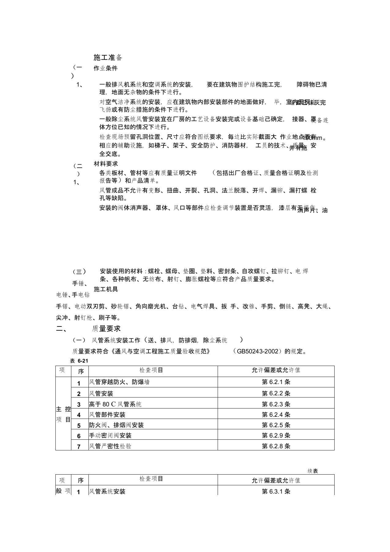 建筑通风排烟风管安装技术交底记录