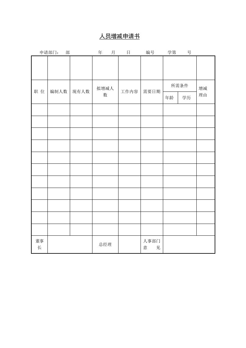 员工管理-人员增减申请书