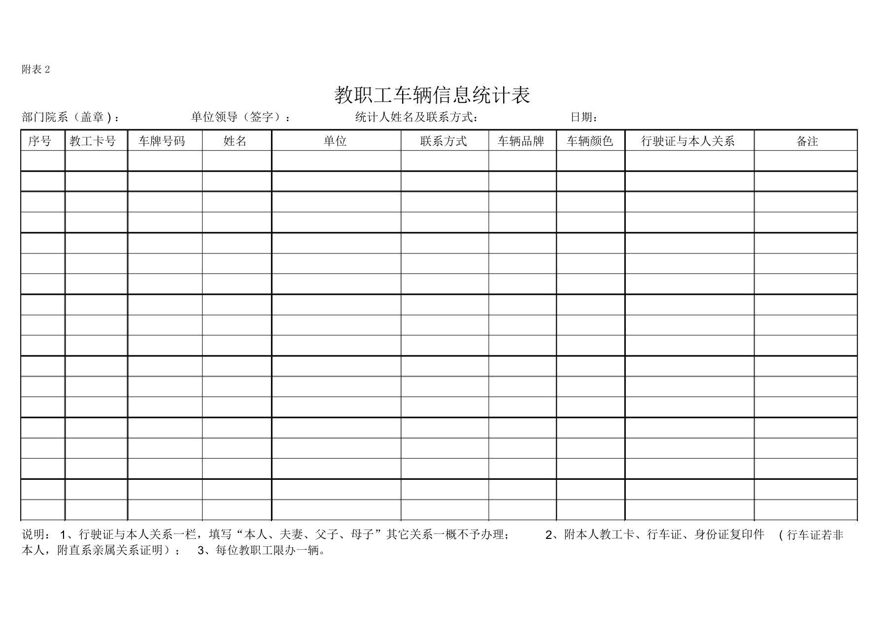 教职工车辆信息统计表