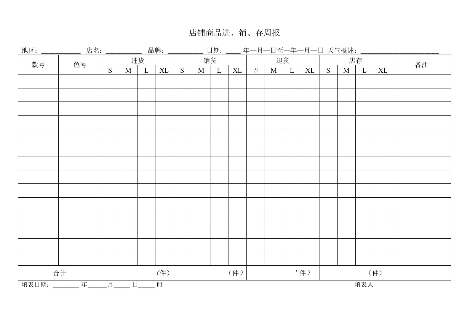 店铺商品进、销、存周报