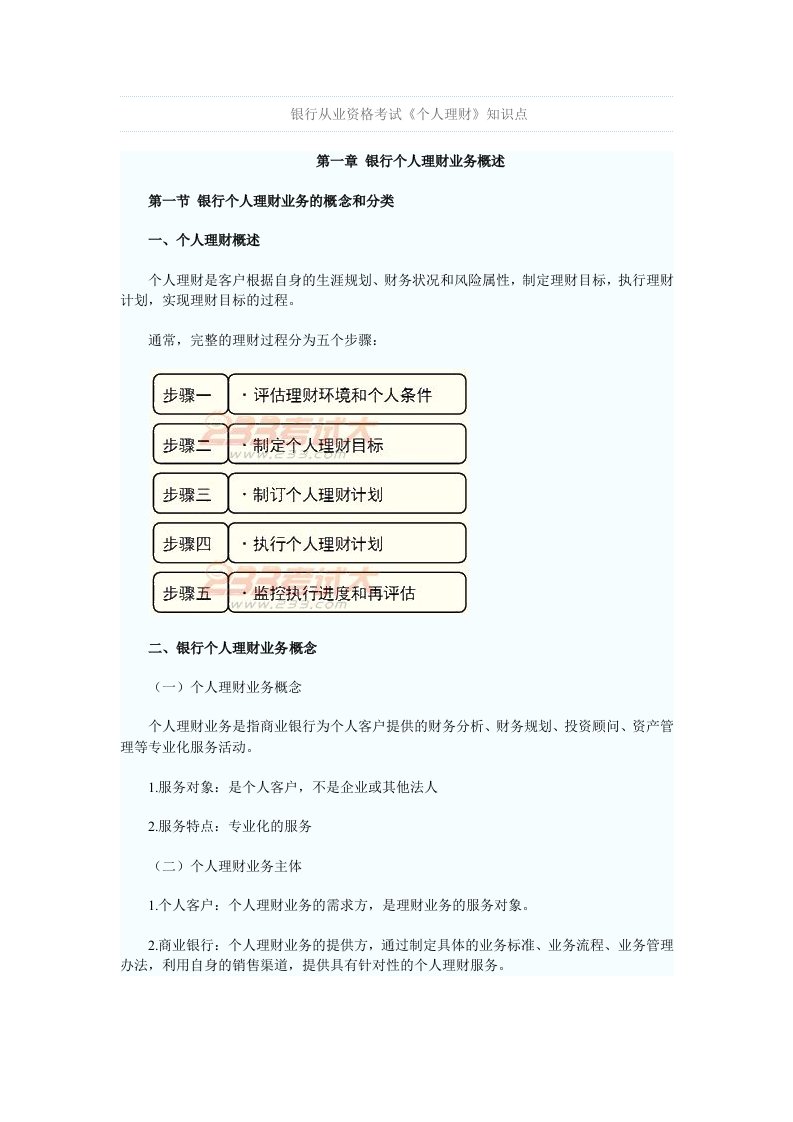 银行个人理财管理及业务管理知识分析概述