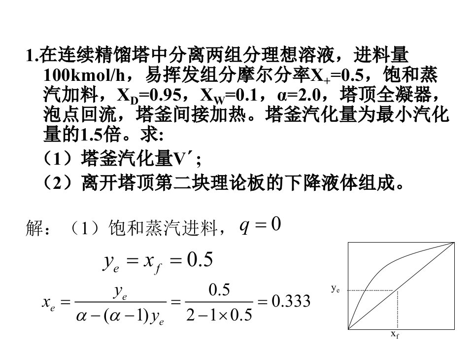 《化工原理经典试题》PPT课件