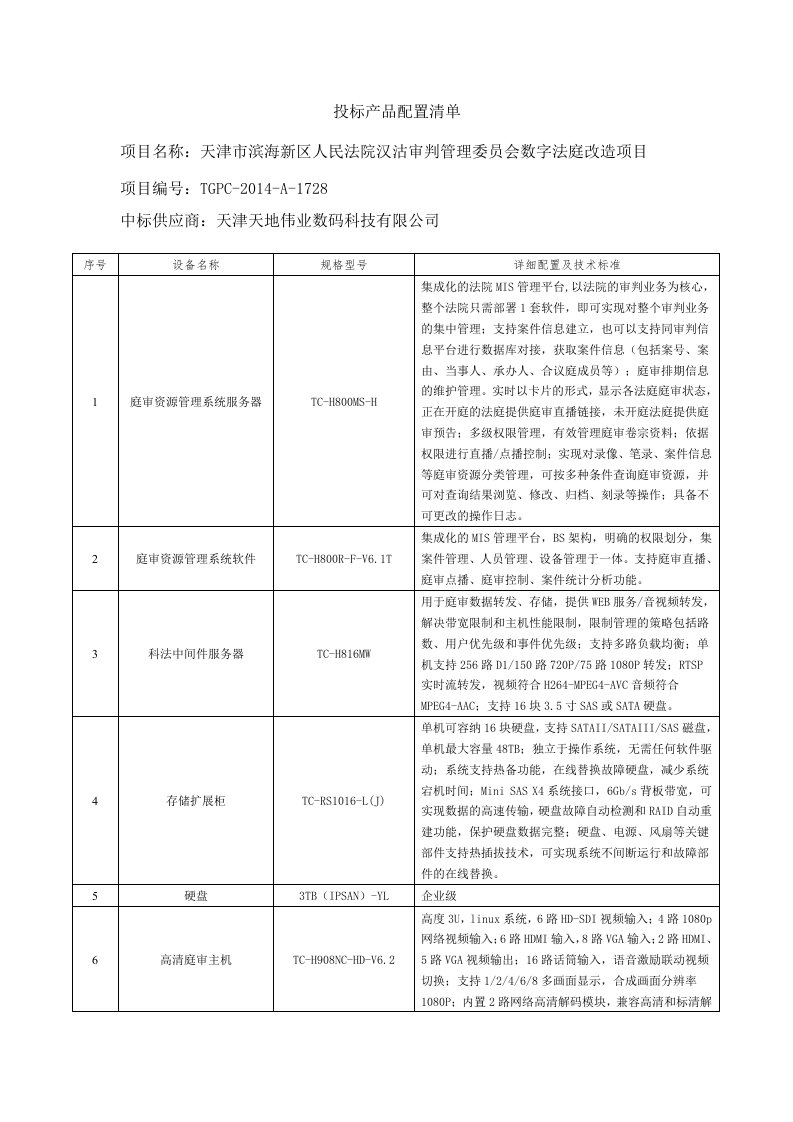 投标产品配置清单