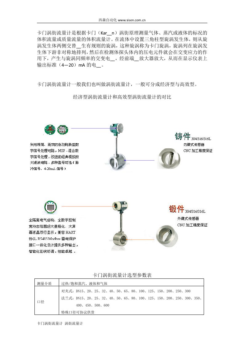 卡门涡街流量计