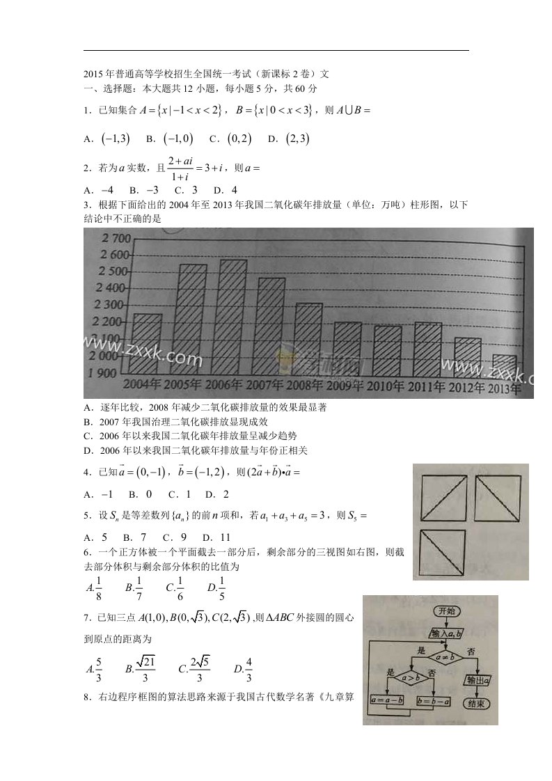 2015高考数学(文)全国新课标（II）卷word版