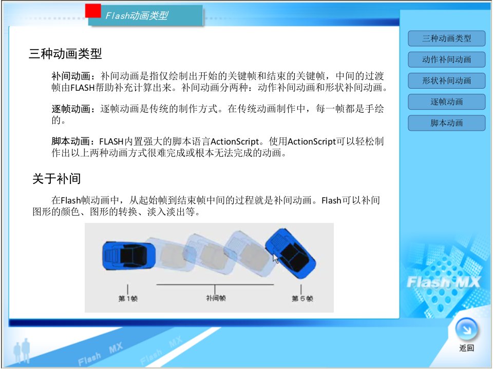 flashmx多媒体课件制作