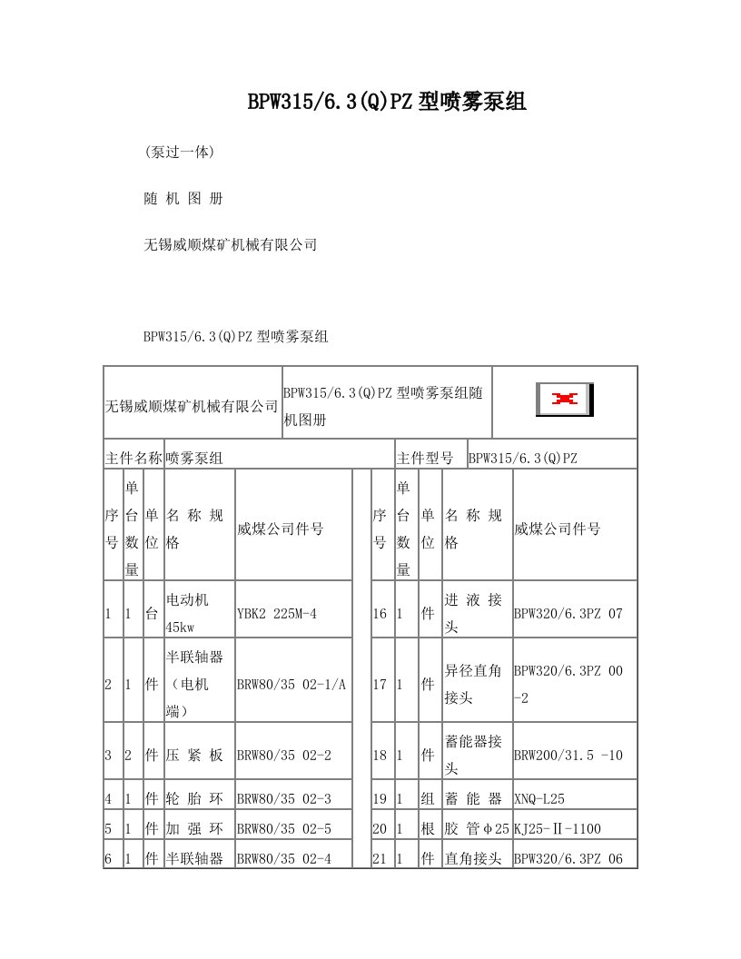 myqAAABPW315-6.3(Q)PZ型喷雾泵泵组随机图册(泵过一体)