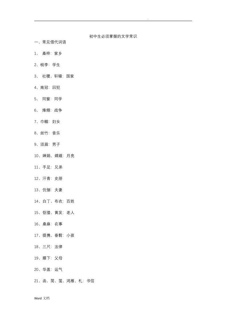 初中生必须掌握的文学常识