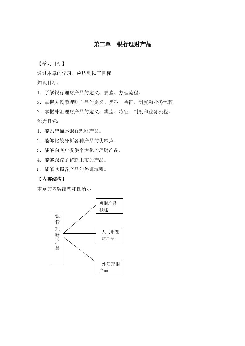 理财产品关系人-教材文字