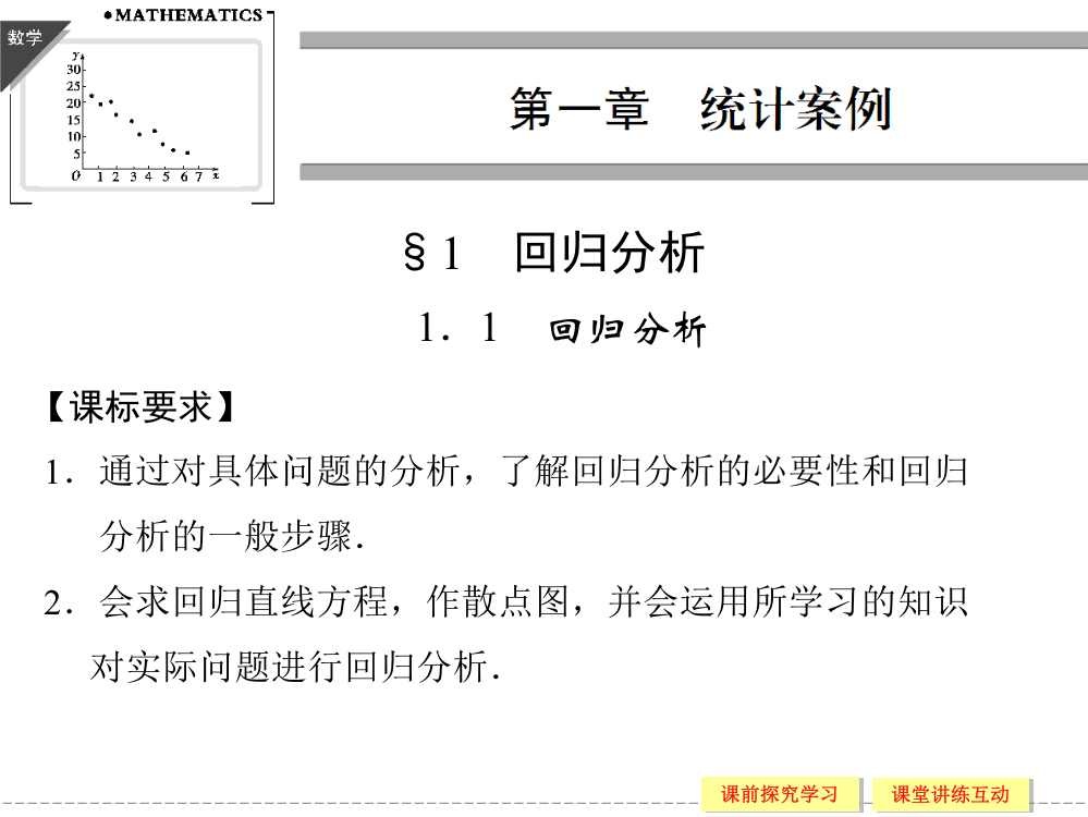 111回归分析同步课件（北师大版选修1-2）