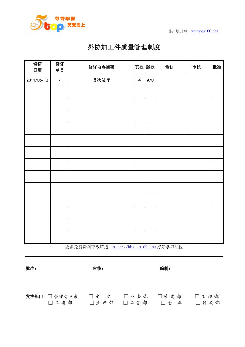 外协加工件质量管理制度