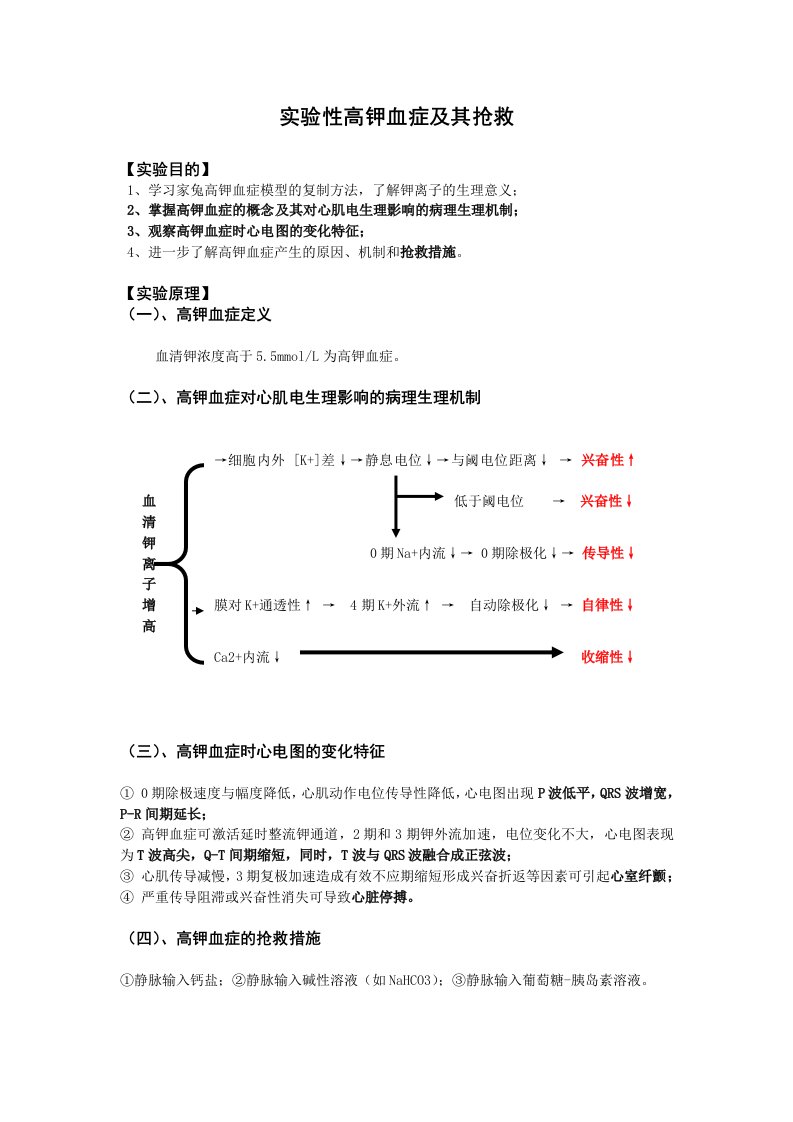 实验性高钾血症及其抢救