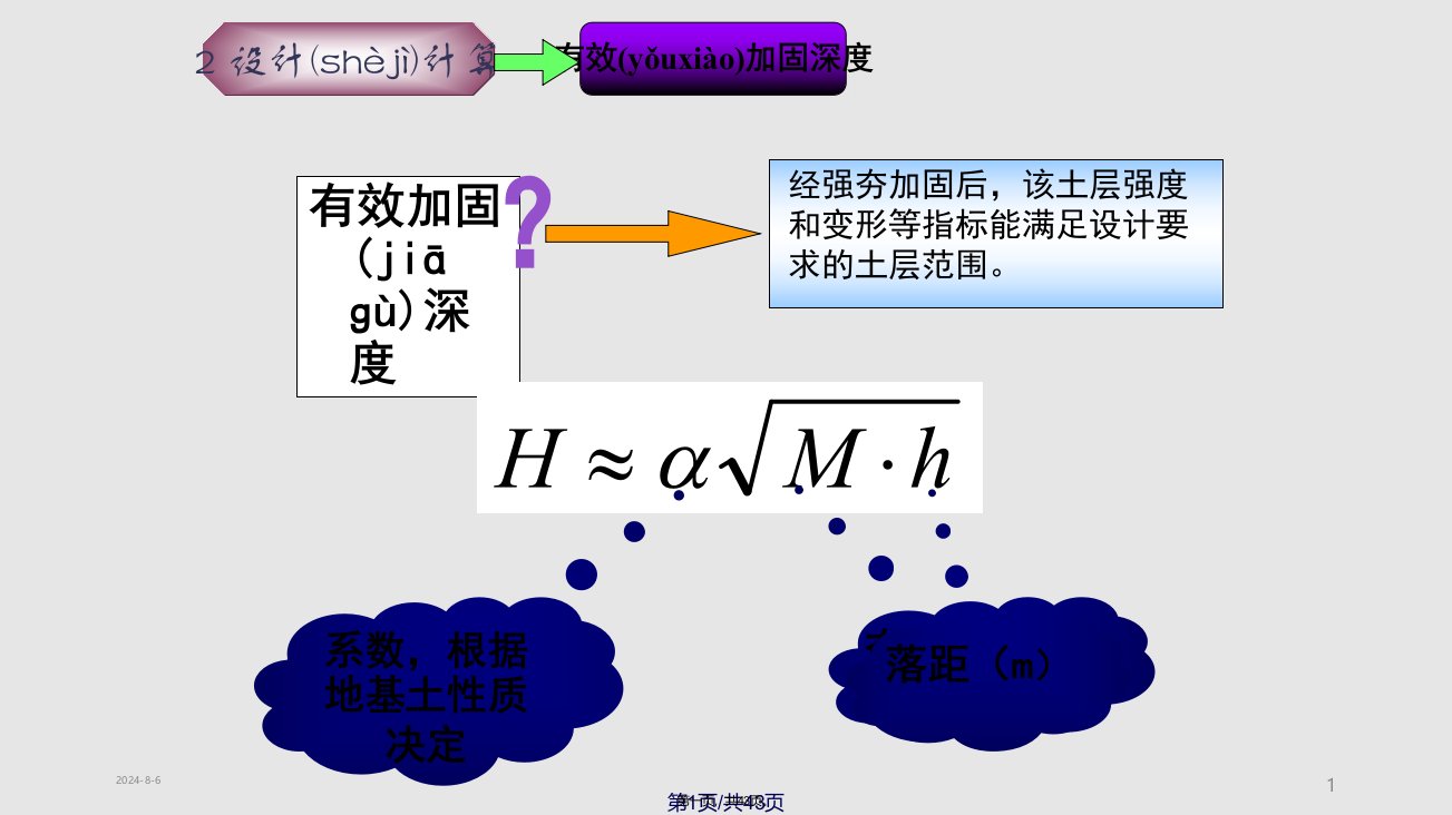 强夯和强夯置换设计计算实用教案