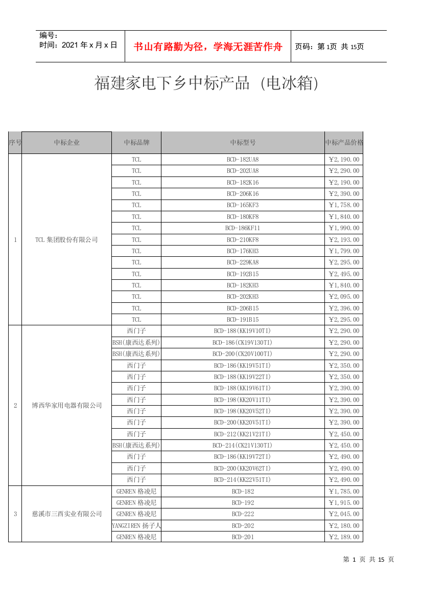 福建家电下乡中标产品(电冰箱)