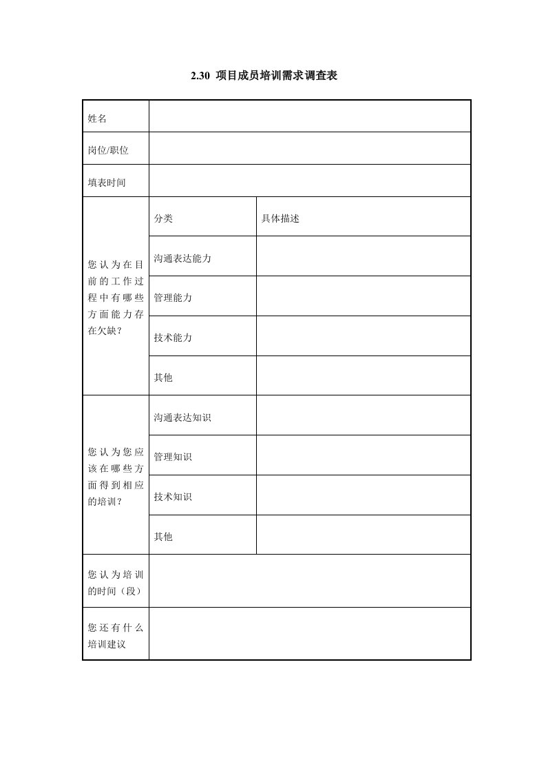 【服务管理】项目成员培训需求调查表