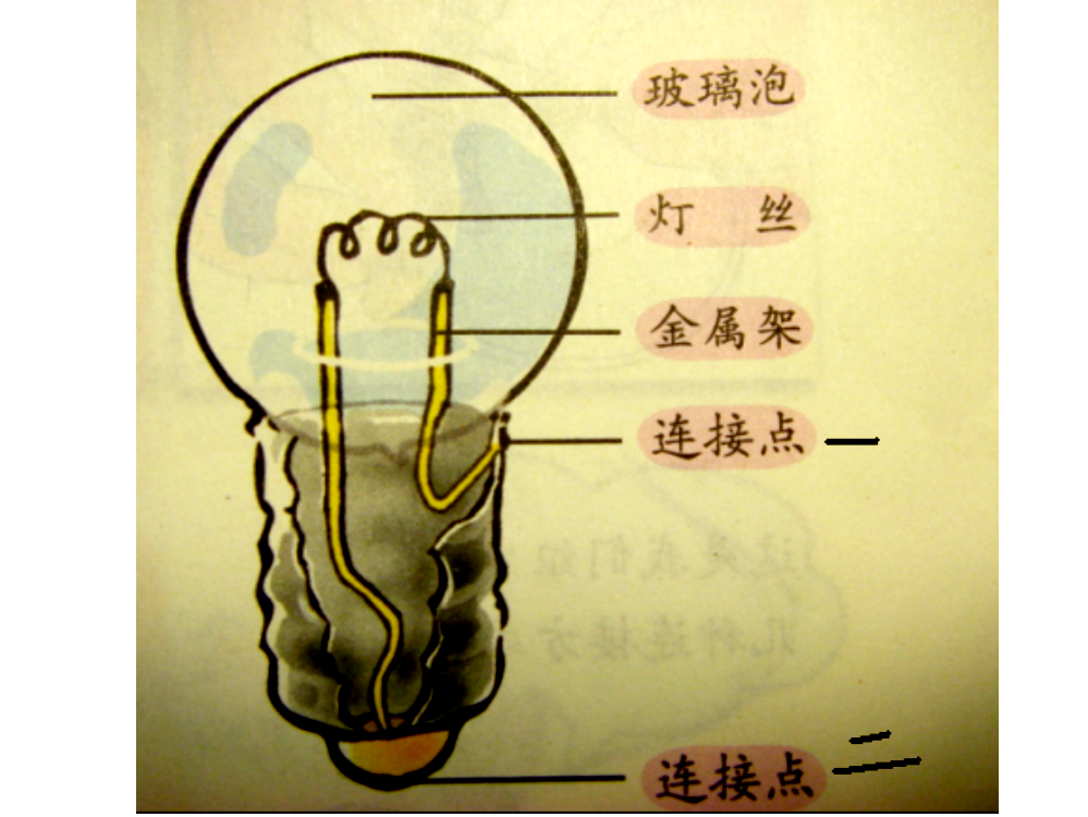 教科版小学科学四年级下册第一单元《点亮小灯泡》课件李小燕