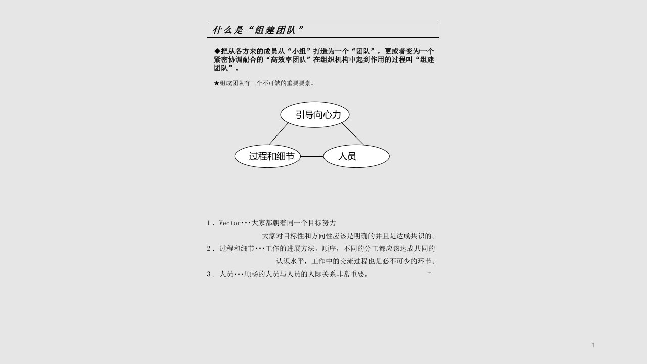 商务礼仪中文