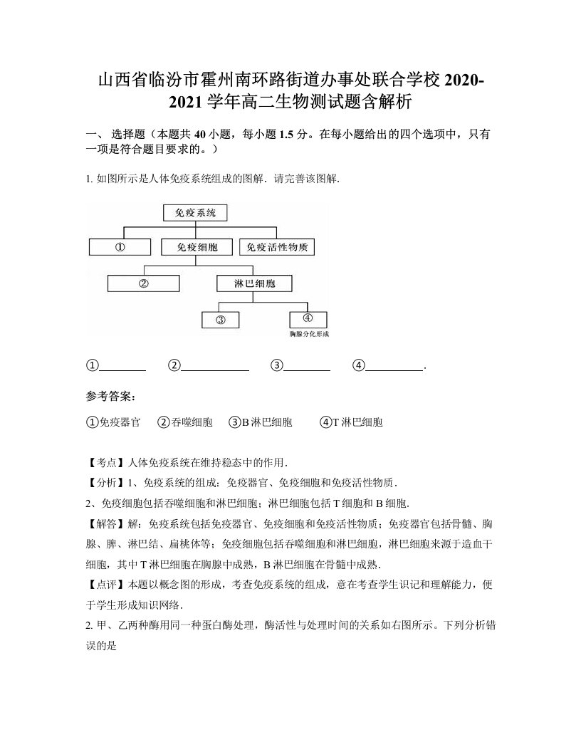 山西省临汾市霍州南环路街道办事处联合学校2020-2021学年高二生物测试题含解析